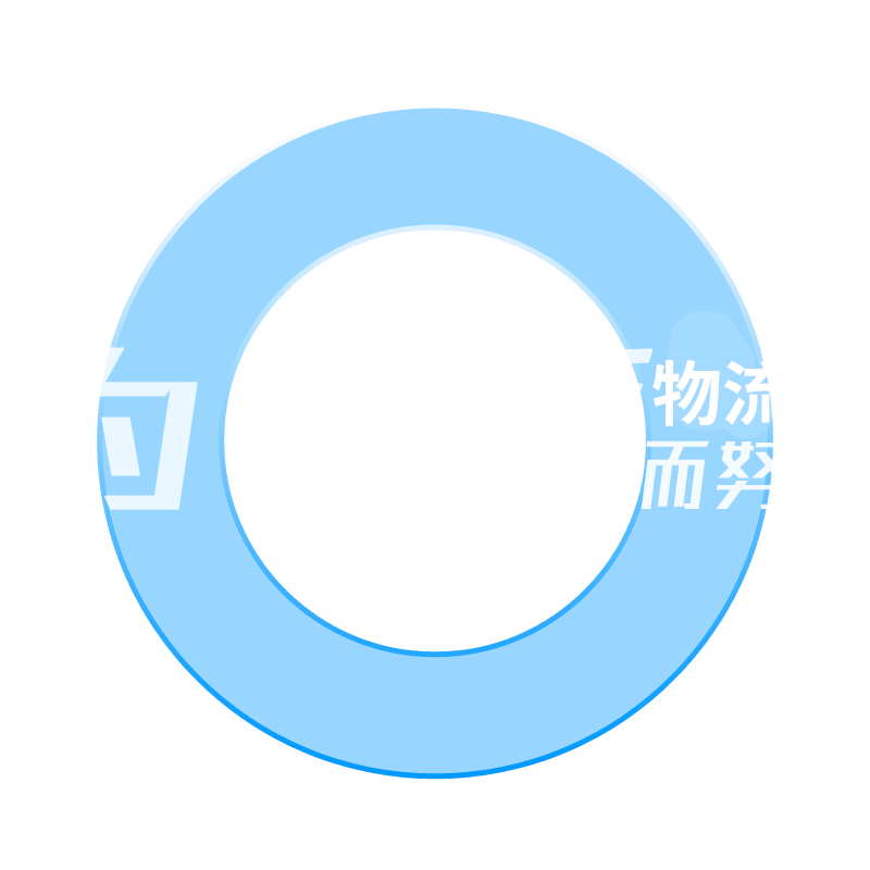 湖北物流與運輸服務(wù)