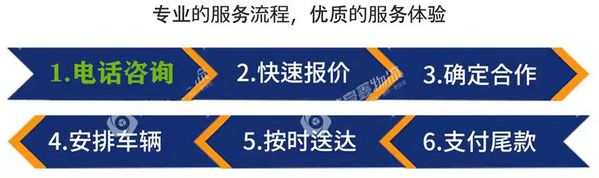 邯鄲到錦州物流專(zhuān)線(xiàn)